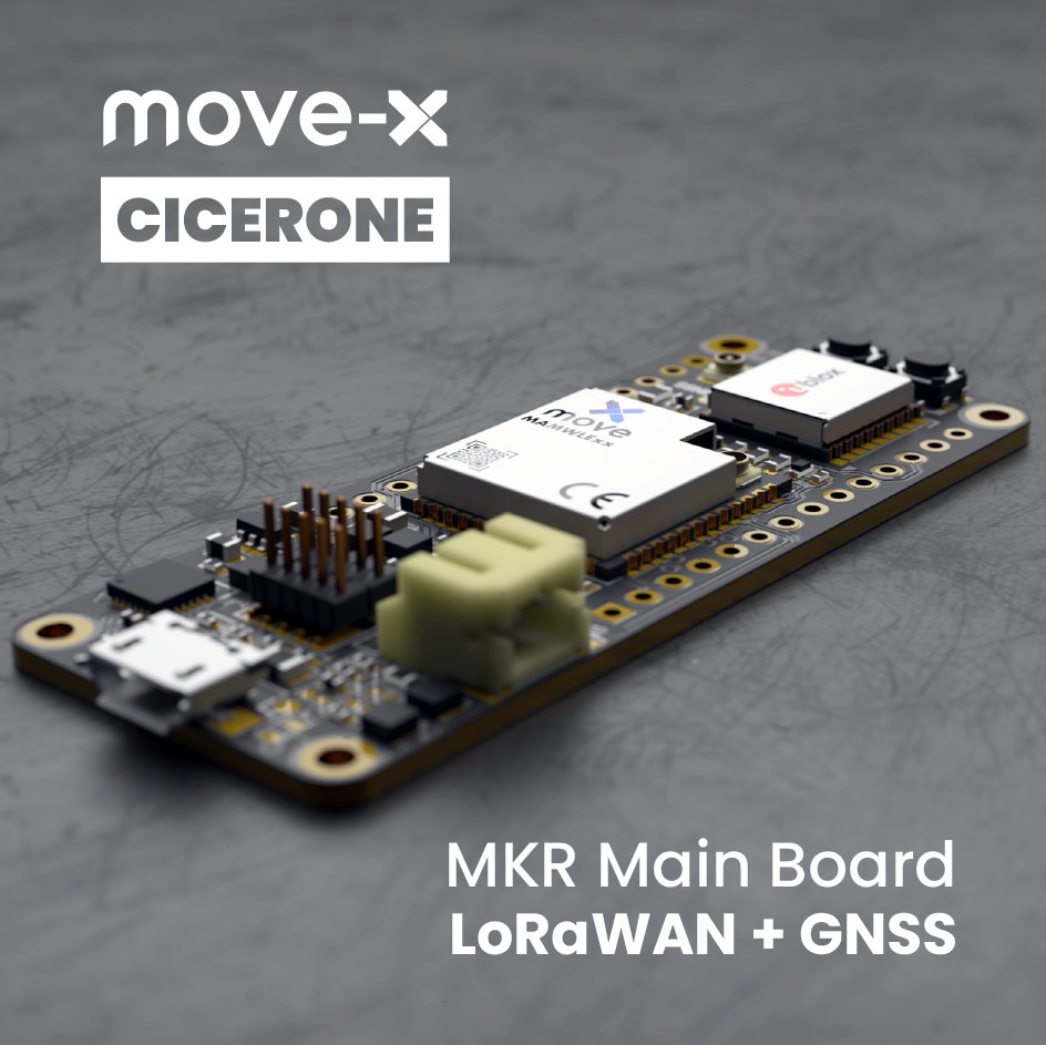 cicerone module