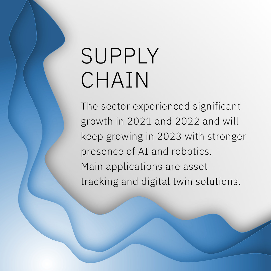 Supply Chain