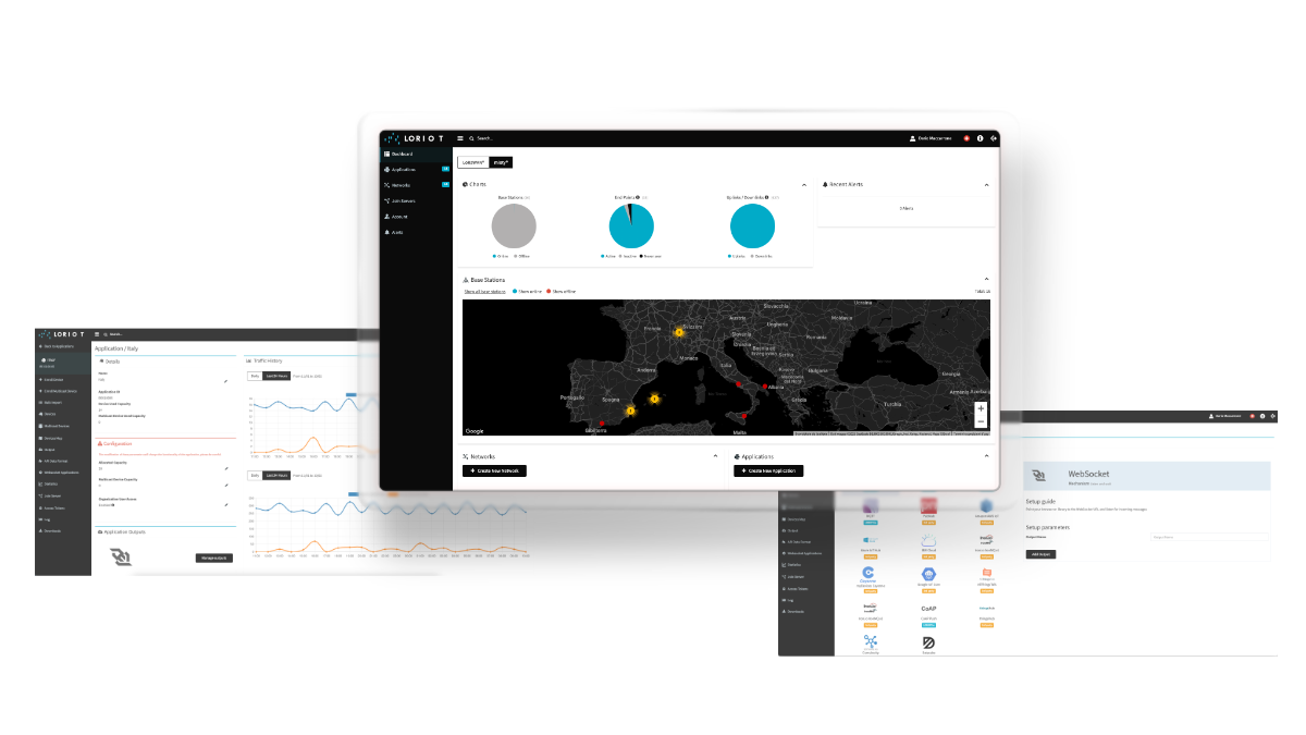 mioty service center - dashboard