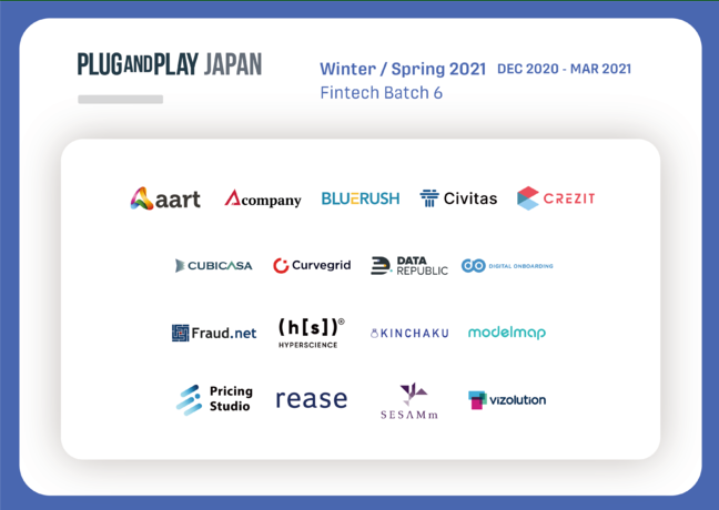 Plug and Play Japan Batch 6 - 02