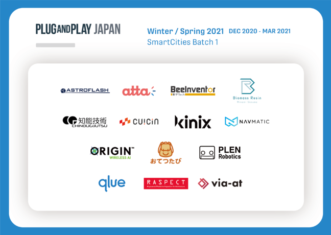 Plug and Play Japan Batch 6 - 07