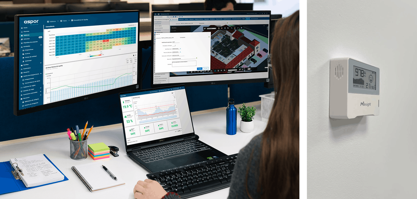 Aspor Use Case Photo Collage