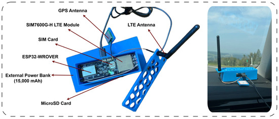 A GPS-Integrated IoT Framework for Real-Time Monitoring of Prefabricated Building Modules During Transportation